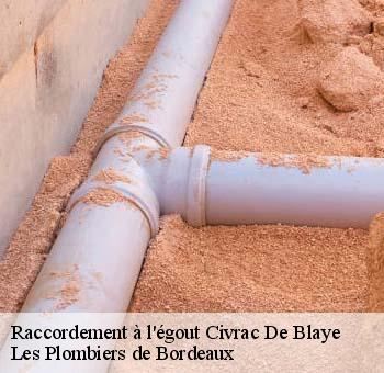 Raccordement à l'égout