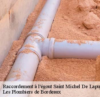 Raccordement à l'égout