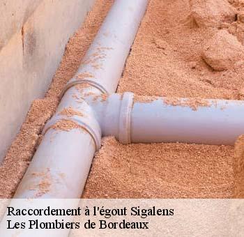 Raccordement à l'égout